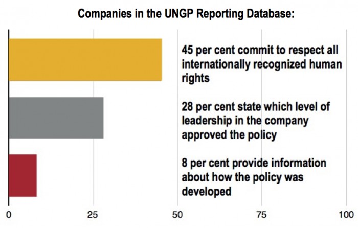 databaseblogseries_graphic1